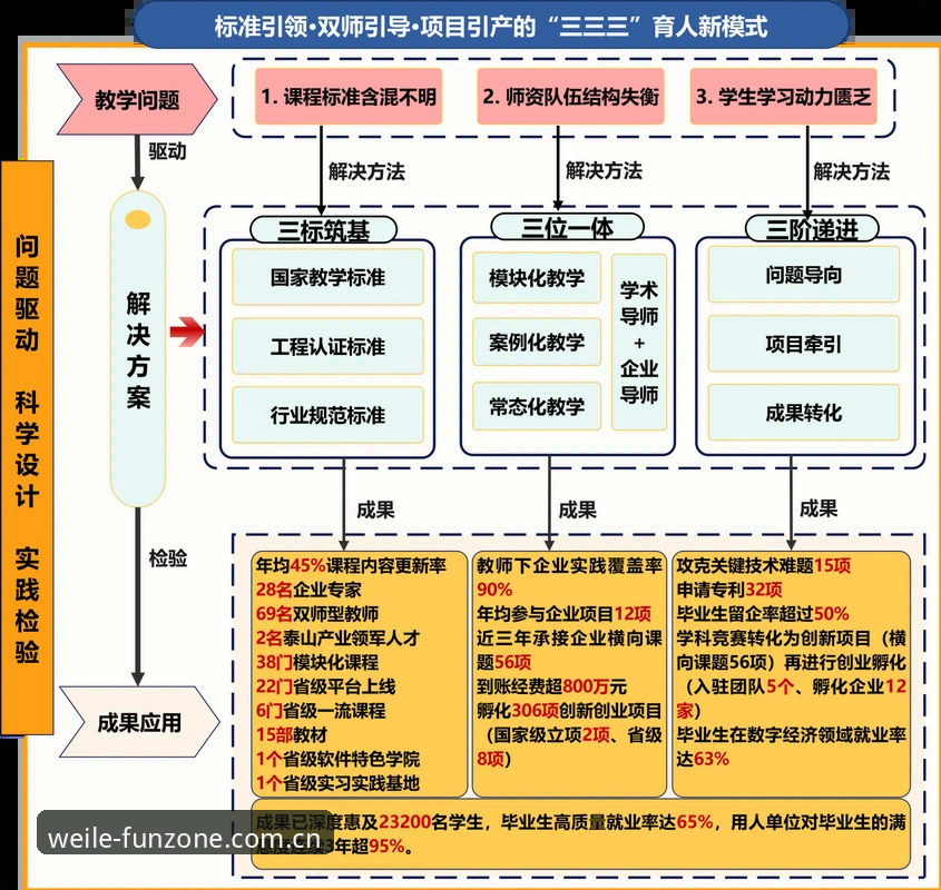 微乐游戏活动2026最新版本 西甲权力博弈实战分析:皇马选举与私有化趋势解读教程