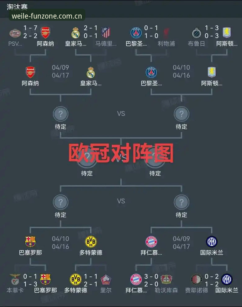 欧联杯决赛复盘操作教程：在微乐游戏平台深度解析维拉夺冠历程